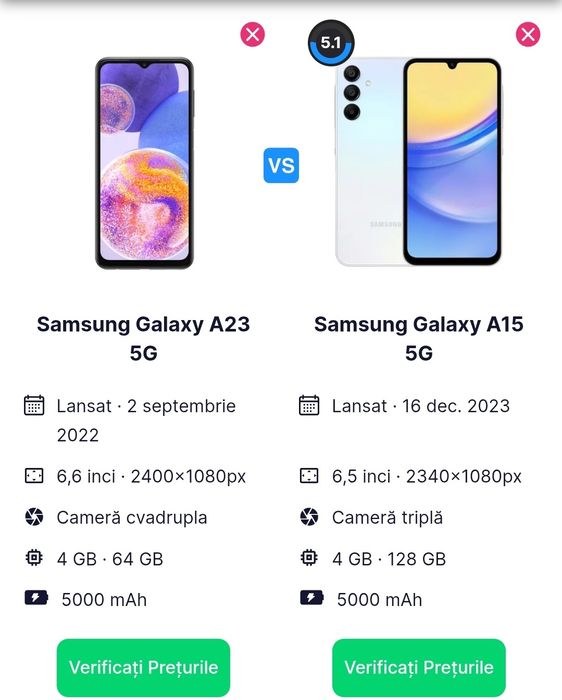Samsung A 15 5g și Samsung A 23 5g