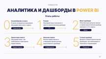 Аналитические дашборды в Power BI | Tahliliy boshqaruv panellari