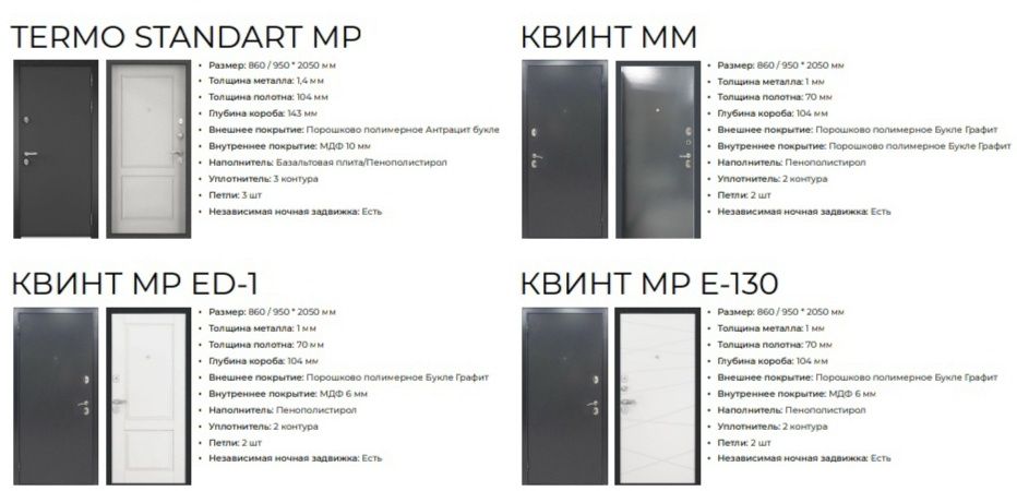 Двери входные премиально и доступно! Так бывает)
