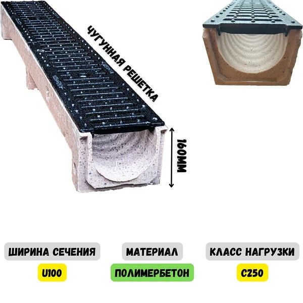 Лоток водоотводный от 10/10см до 24/28см