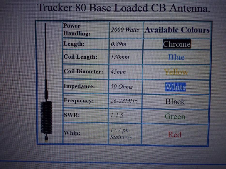 Antena ТИР CB Stinger 5/8 Lambda, 1,55m, Power 2000W.