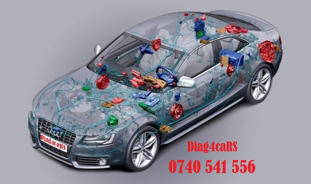 Imobilizator , cip chei, IMMO , tester , diagnoza, Immo off VAG