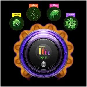 Пылесос Dyson V15 Detect absolute (SV22) новый