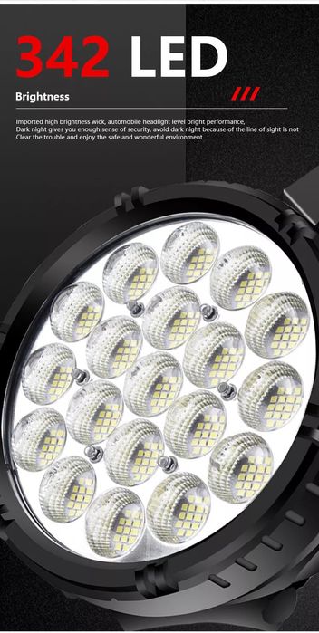 Lanternă Portabila  cu Reflector  de Mare Putere 342 Leduri Model Nou!