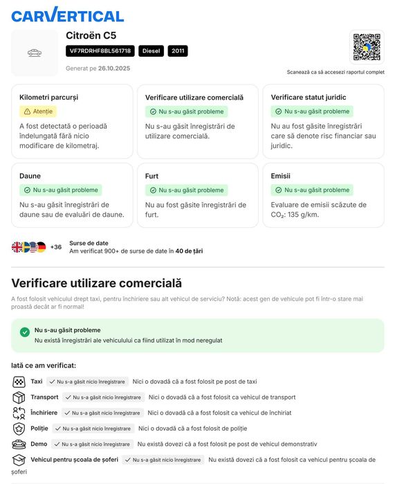 Citroen C5 Hydractive 3 Plus 2012 2.0 Diesel 138CP Manuala