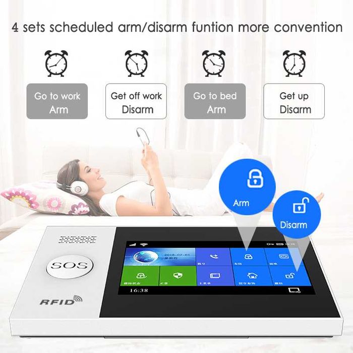 Смарт WiFi, Gsm алармена система за дома и офиса. Tuya, Smartlife