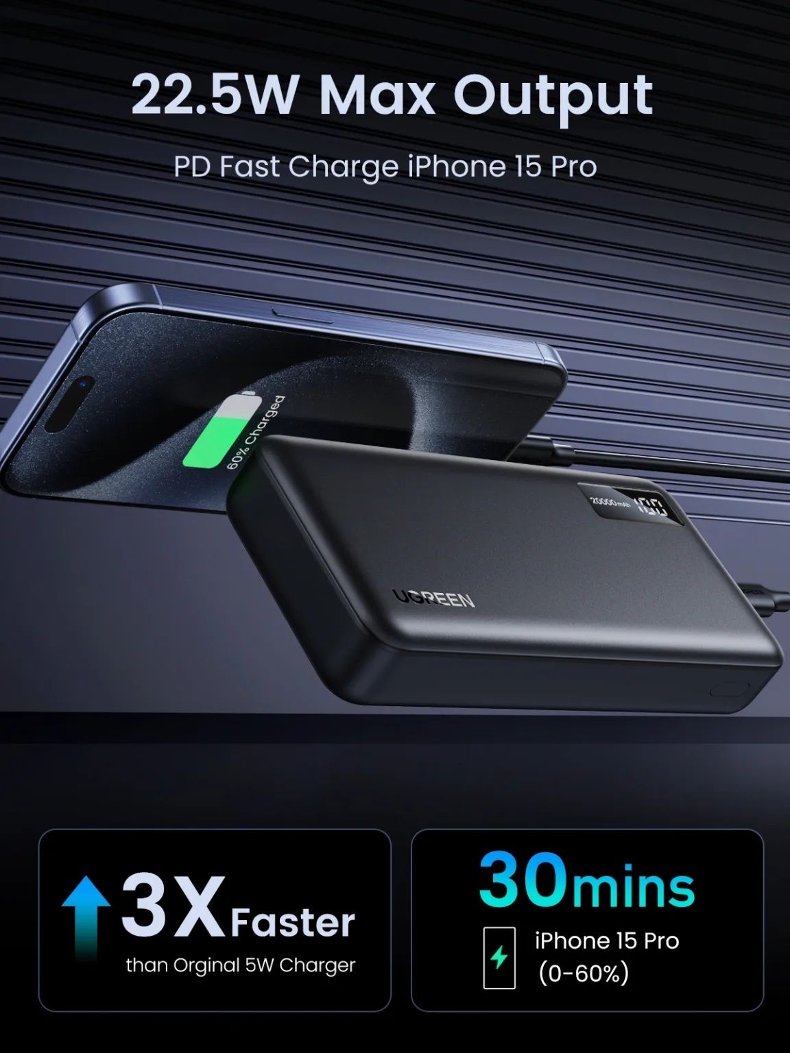UGREEN Power Bank 20W 10.000mAh 20.000mAh Источник питания
