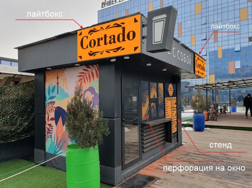 Продается кофейня