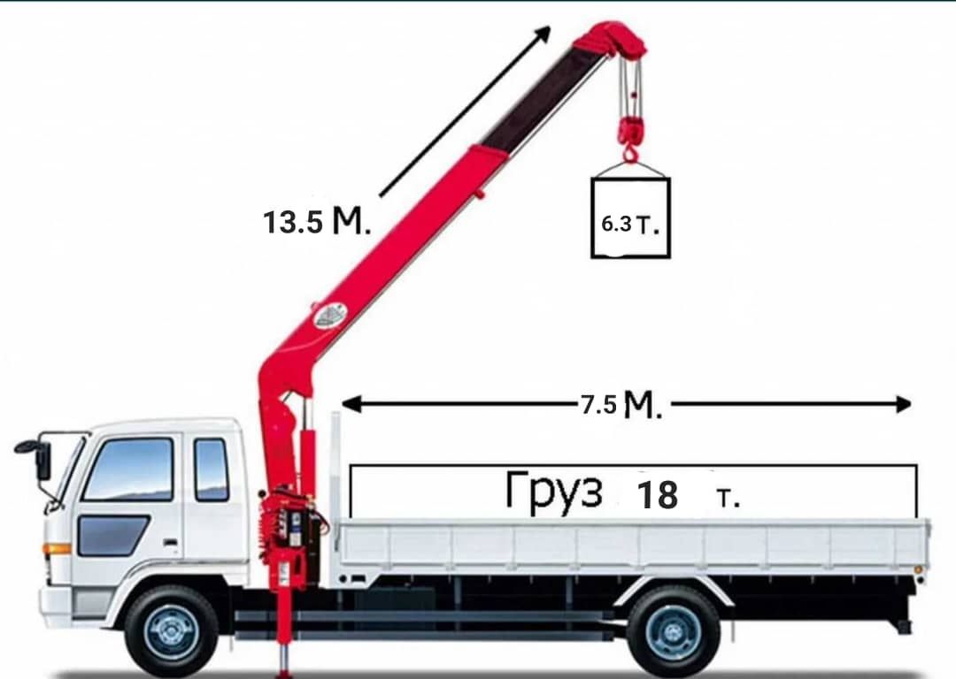 Услуга перевозки грузов Кран Монипулятор. Юк ташиш хизмати.