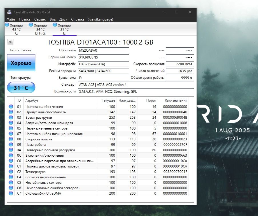 Продам HDD рабочие новые почти