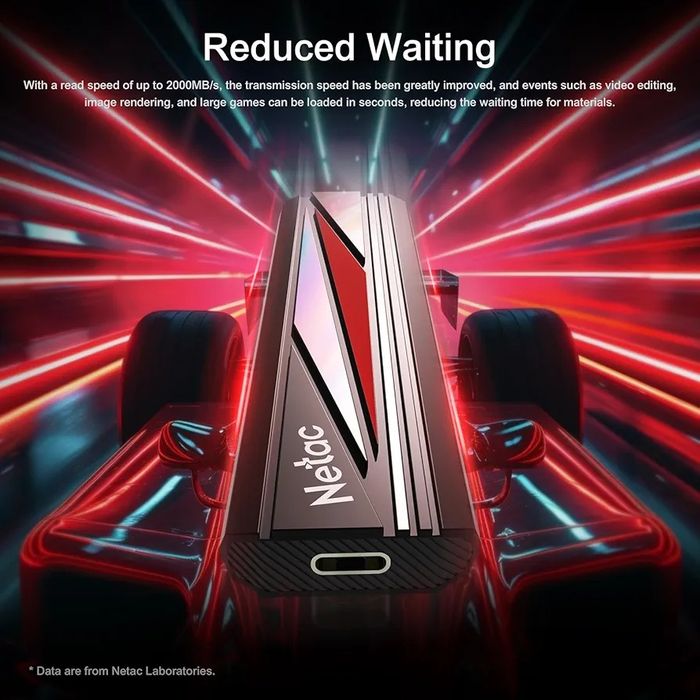 SSD Portabil HighSpeed 2000mb/s. Netac ZX20L 256/512GB
