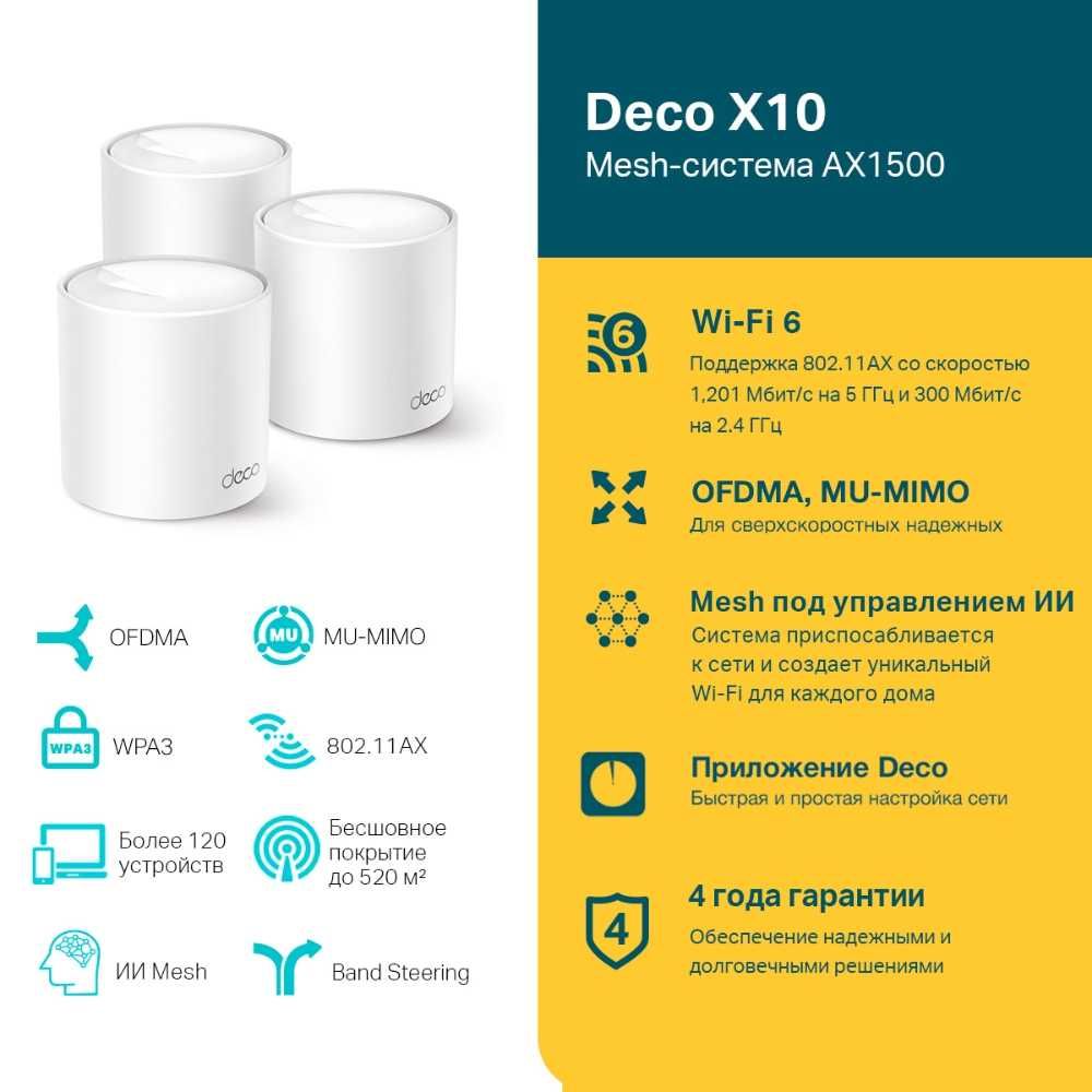 TP-Link Deco X10(3-pack) Домашняя Mesh Wi-Fi 6 система AX1500