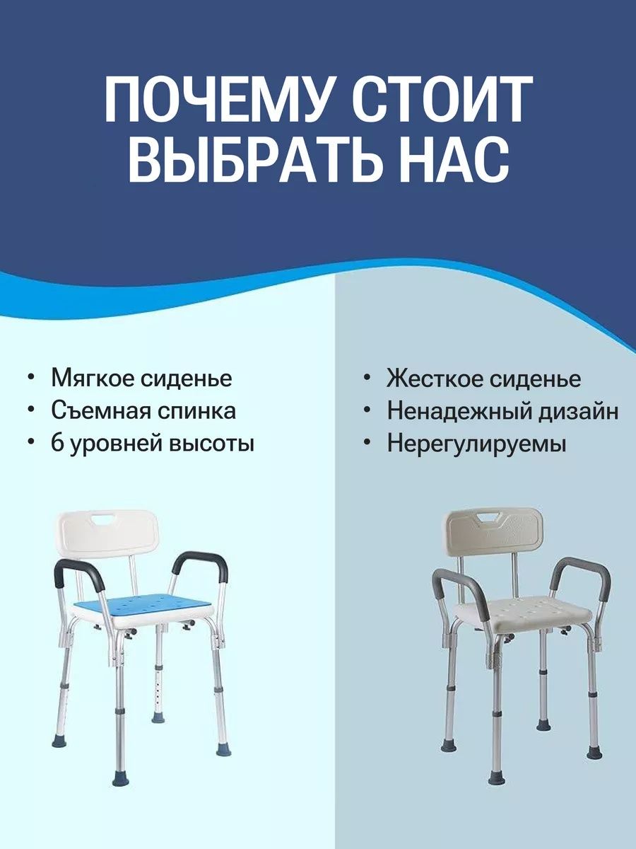 Стул для ванны и душа титан для пожилых и беременных