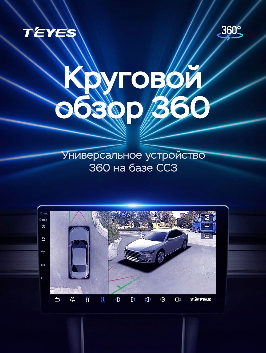 CC3 2K 360 градус 9дюйм камера