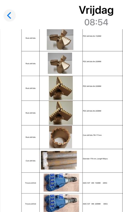 Cap foraj PDC 152 mm Si 200 mm