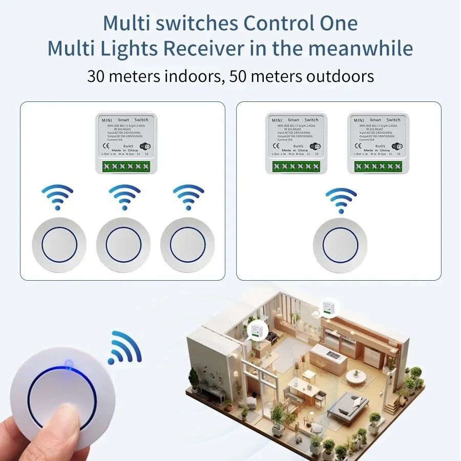 Smart Switch Wi-Fi, Releu inteligent cu buton on/off