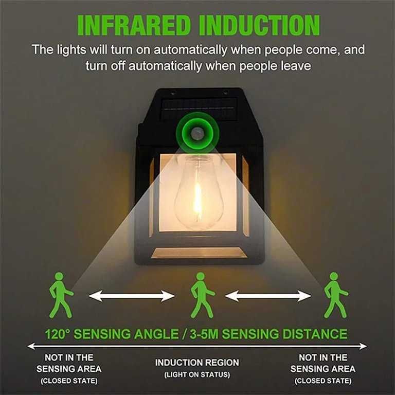 Декоративна соларна лампа с крушка. SOLAR INTERACTION WALL LAMP BK-888