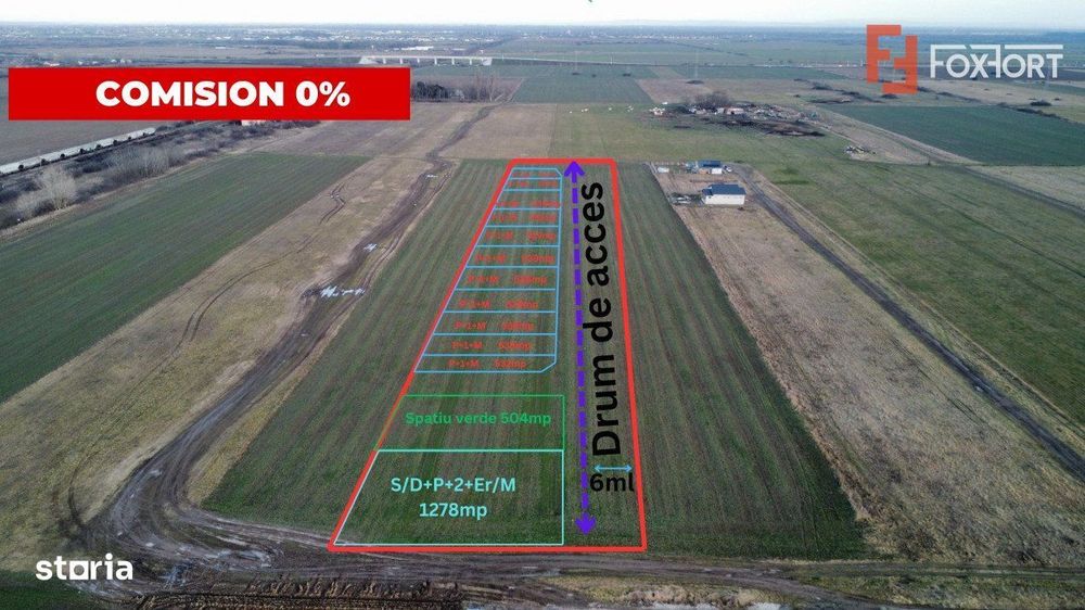 Teren intravilan 7.146mp cu PUZ in lucru - Ideal pentru Investitii