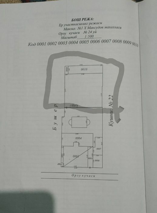 Biznez  uchun yaxshi doromadi yaxshi uy qurib sotsayam boladi