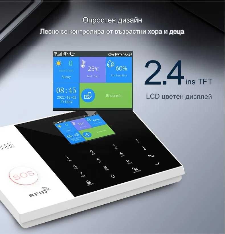 WiFi / GSM Смарт професионална Алармена система / сензор за дим и вода