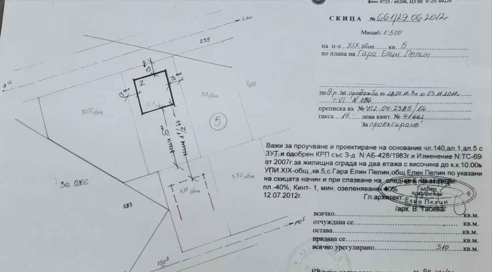 УПИ 510 кв. м. гара Елин Пелин
