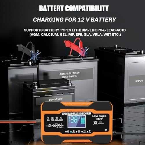 Ново Смарт зарядно 12V 12A за акумулатори LCD дисплей, бързо зареждане