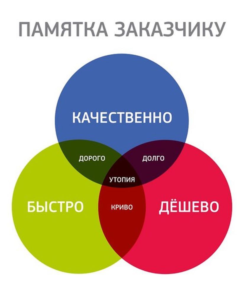 Ремонт и диагностика АКПП, МКПП, РОБОТ.