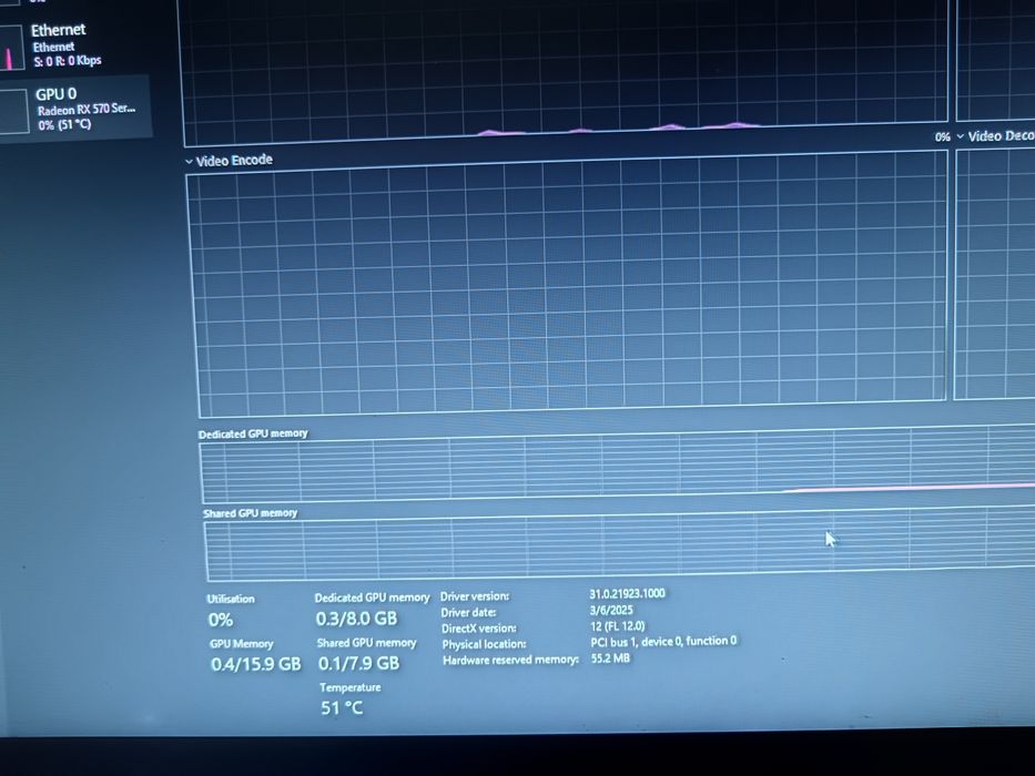 Pc gaming, Rx570 8gb + i3-10105f + 16 gb ram + Windows optimizat