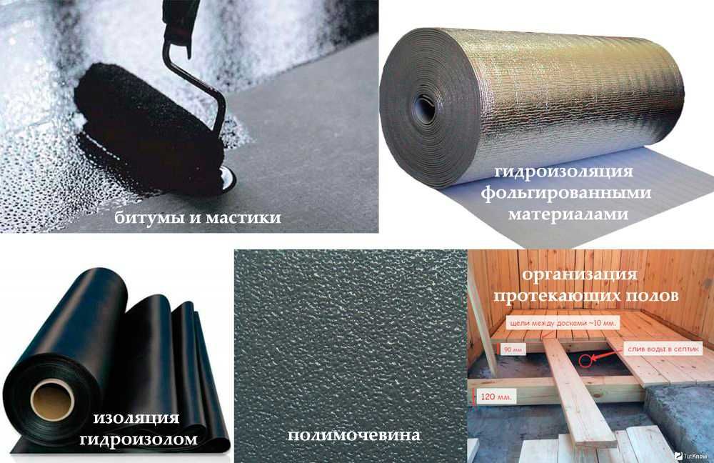 Изол ЭКП ЭПП Полизол фольгоизол рбм рубероид гидроизоляция izol кровля