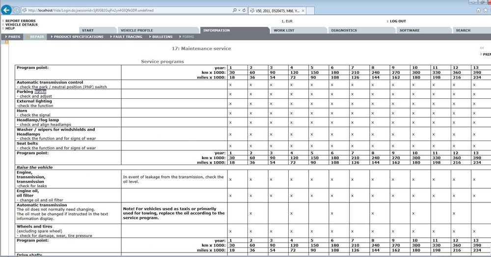 Instalare diagnoza Volvo VIDA 2014D+EWD 2014D scheme electrice