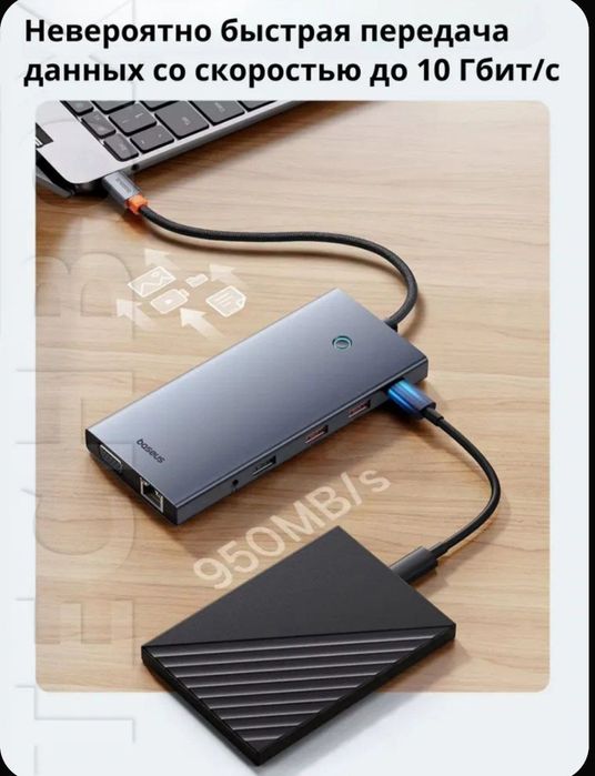 Baseus Hub Хаб Концентратор 13 в 1 Hdmi 8k 4k 60hz Usb 3.2 Rj45