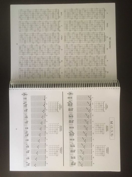 Книга за китара The Guitar Grimoire (Chord Encyclopedia)