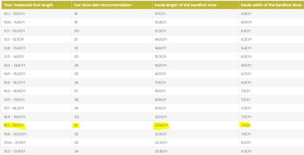 Водоустойчиви боси ботуши с вълна bLIFESTYLE, размер 31