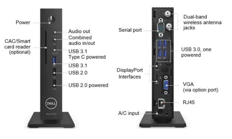 Mini PC/ Tiny Dell 5070, Intel J4105 (4-core, 4MB), 240GB SSD, 8GB RAM