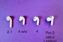 Airpods Наушники Pro 2,3,4,2.1-A3047/A2698/A2564/A3055/A3050/A2031