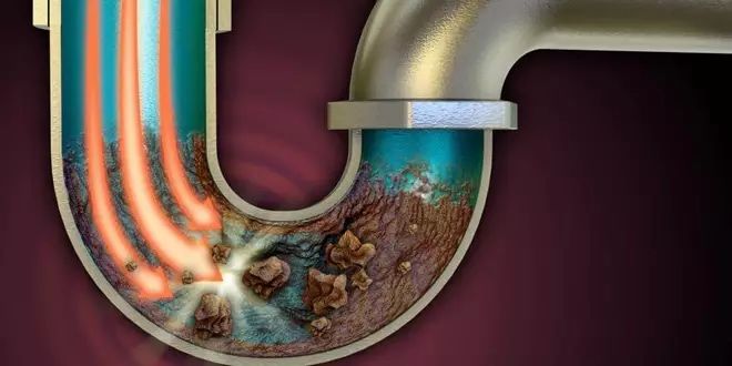 Прочистка Канализации в Астане. Устранение Любых Засоров 24/7.