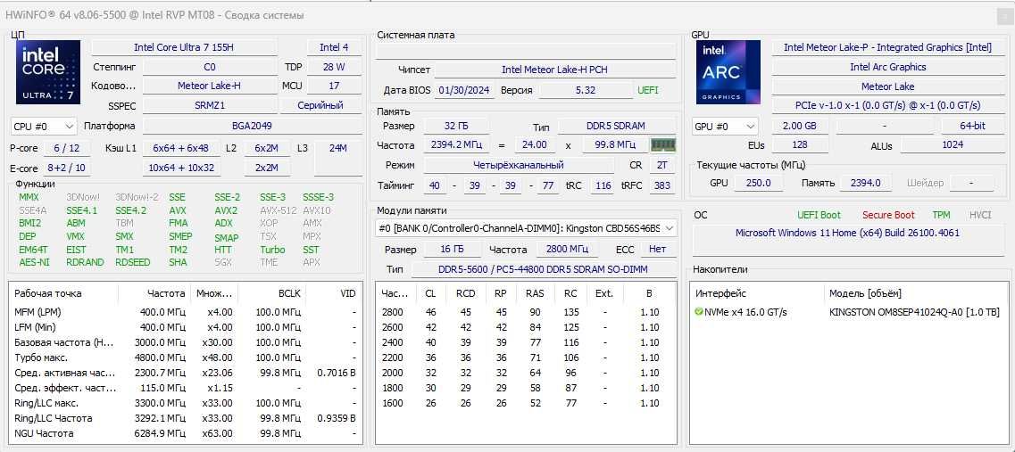 Мини ПК Acemagic f2a 32/1024