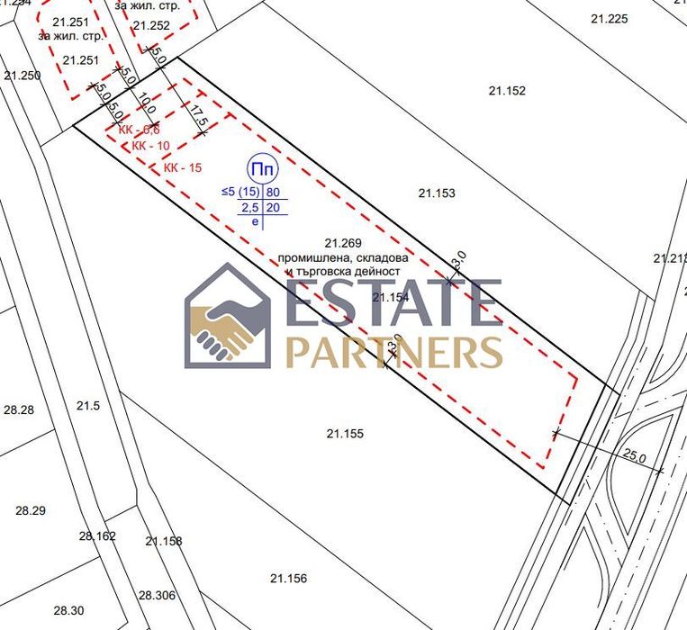 Парцел в Пловдив, област-с.Брестник площ 3600 цена 288000