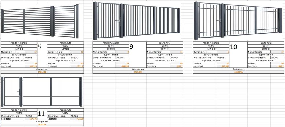Porti, Carport Acoperitoare Auto, Magazie Modulara, Stalpi, Cadre Gard