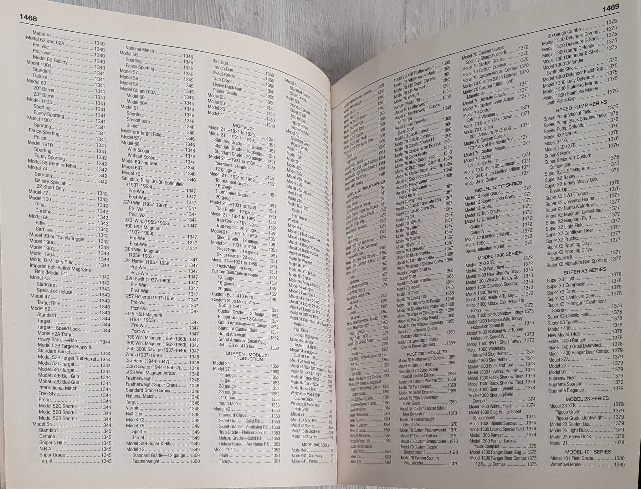 Cartea Standard catalog of firearms, almanahul armelor.Pt colectionari