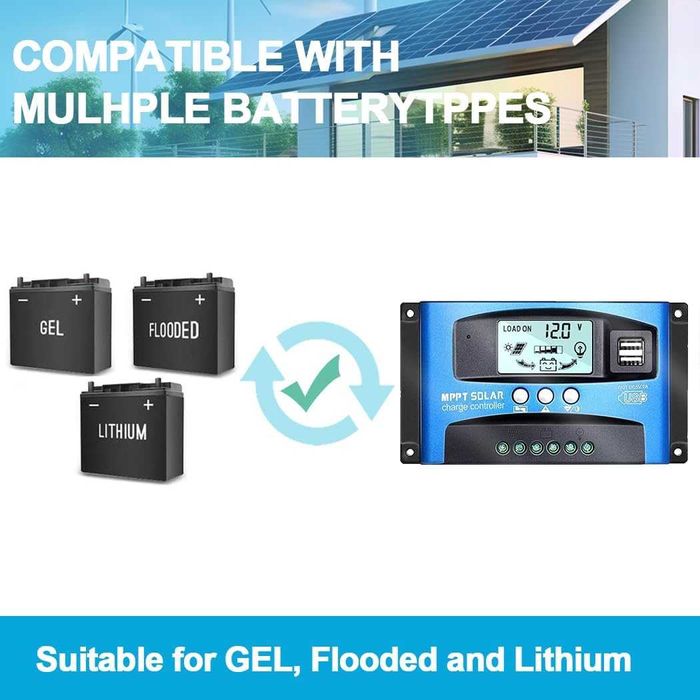 Y&H 40A MPPT контролер за соларни панели 12/24V с LCD