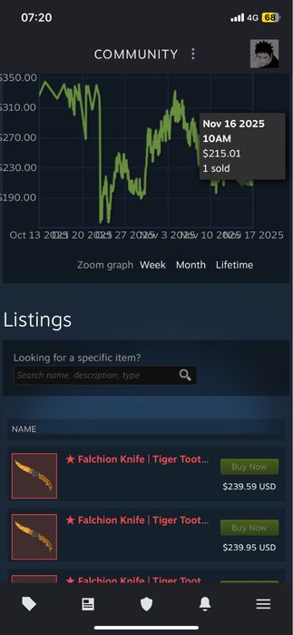 Срочно нож Cs2 зуб тигра