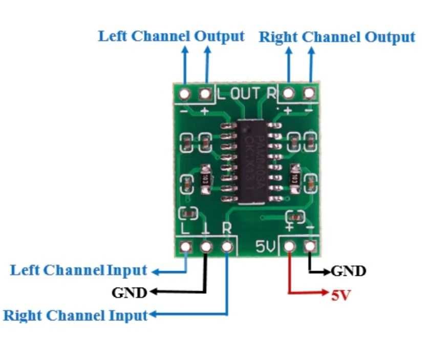 Pachet 5 mini amplificator audio stereo PAM8403 5V