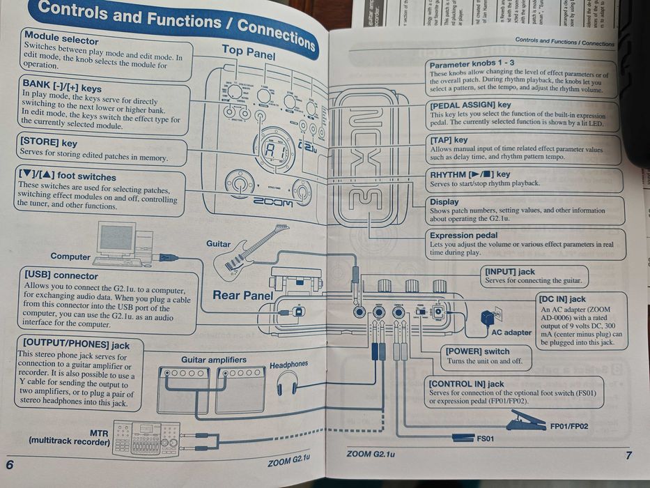 Efect pedala chitara Zoom G2.1 U