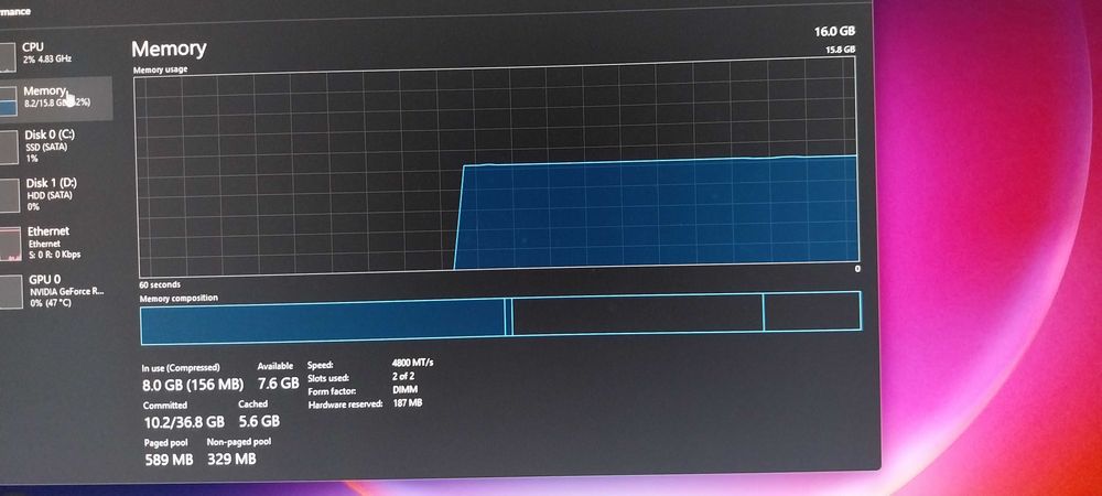 Calculator Gaming RTX 4060 TI, Intel Core I5 12600KF, 16 GB RAM DDR5