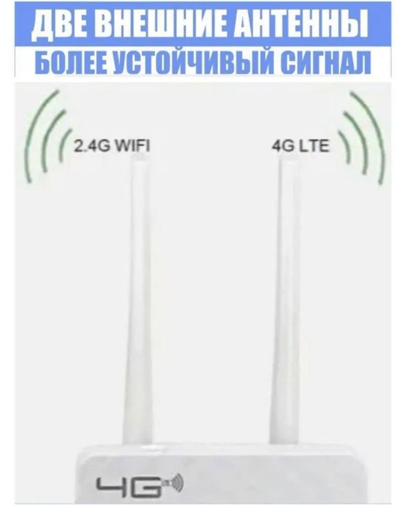 Роутер WiFi 4G LTE CPE 903