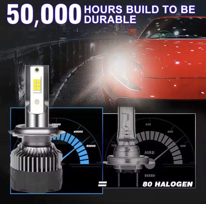 Комплект лед led крушки за фарове H7