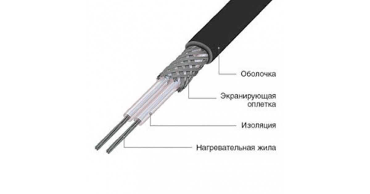 Кабель нагревательный SHTL