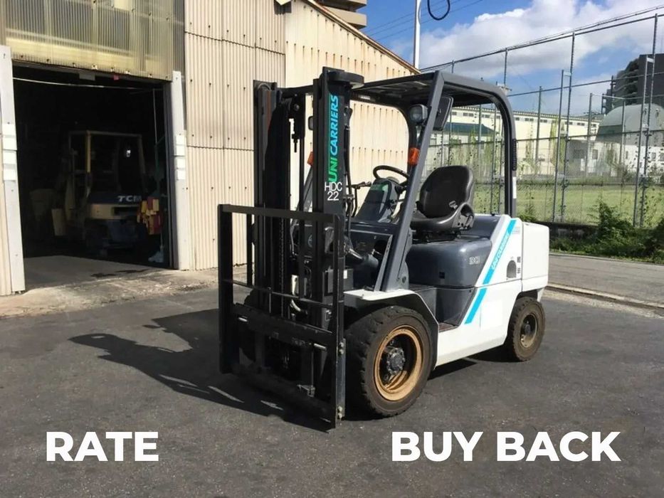 motostivuitor diesel 3 tone Nissan an fabricatie 2019