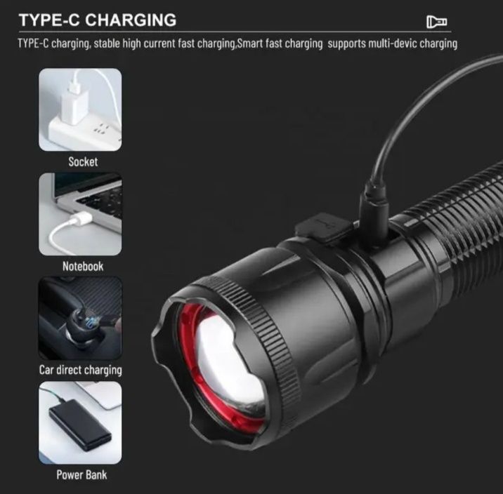 Mini zoom led (fonar)